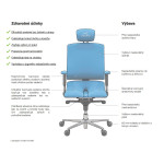 Ergonomická židle Ásana Architekt Textil Graphite 